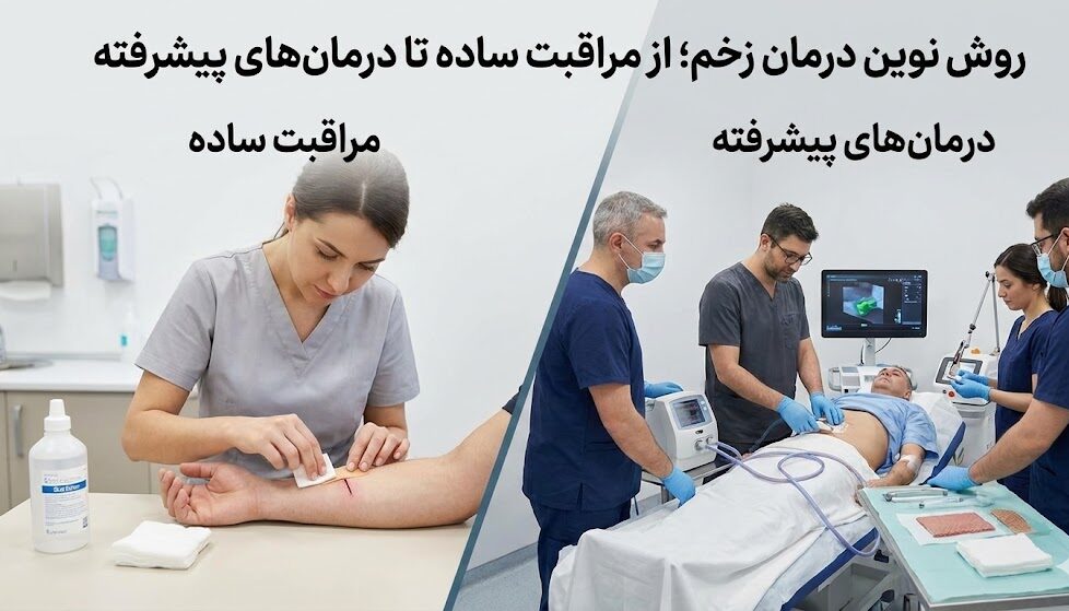 تصویر مقایسهای دوپخشی که تفاوت بین مراقبتهای اولیه ساده و روش های نوین درمان زخم با استفاده از تجهیزات پیشرفته پزشکی در کلینیک را نشان میدهد.